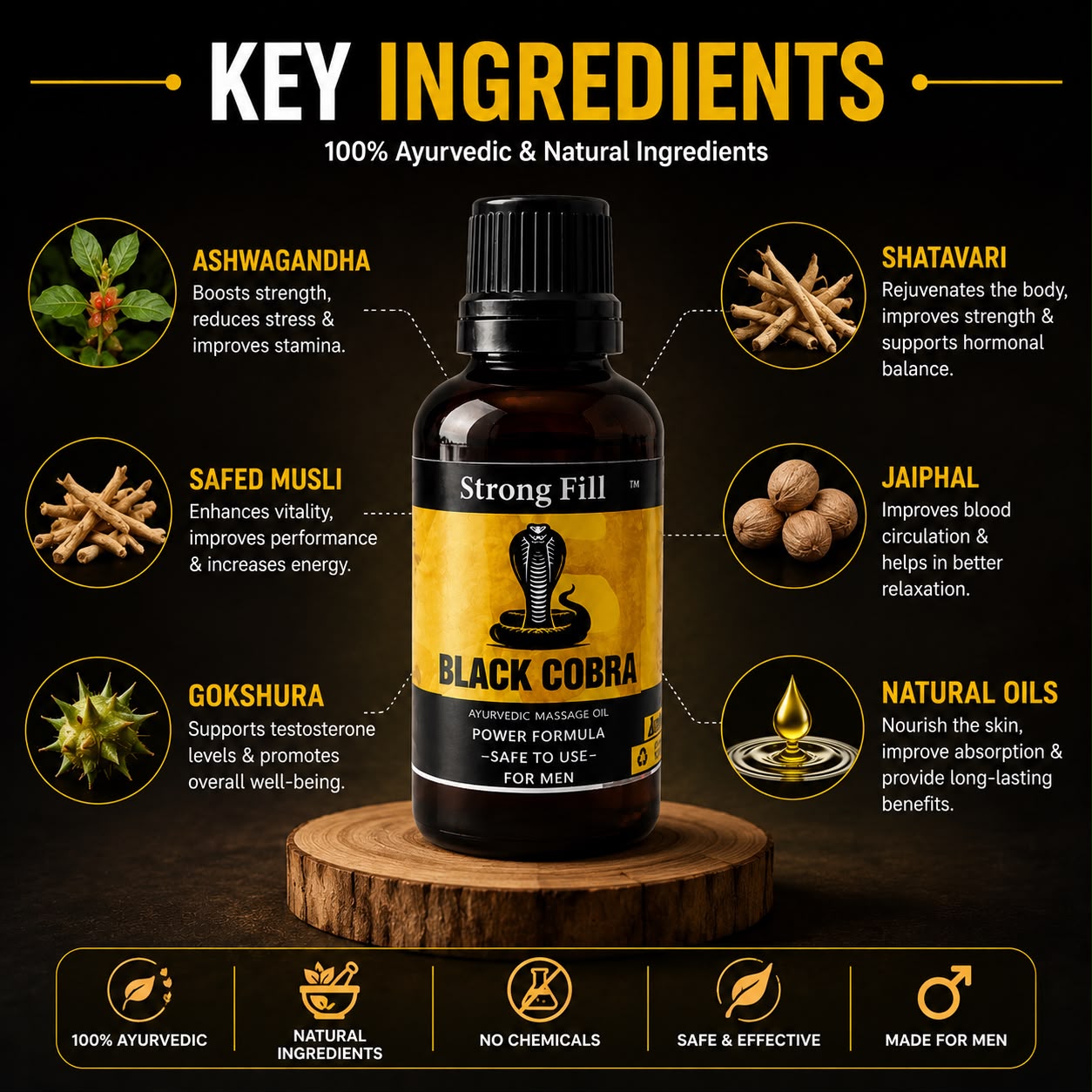 Strong Fill Black Cobra