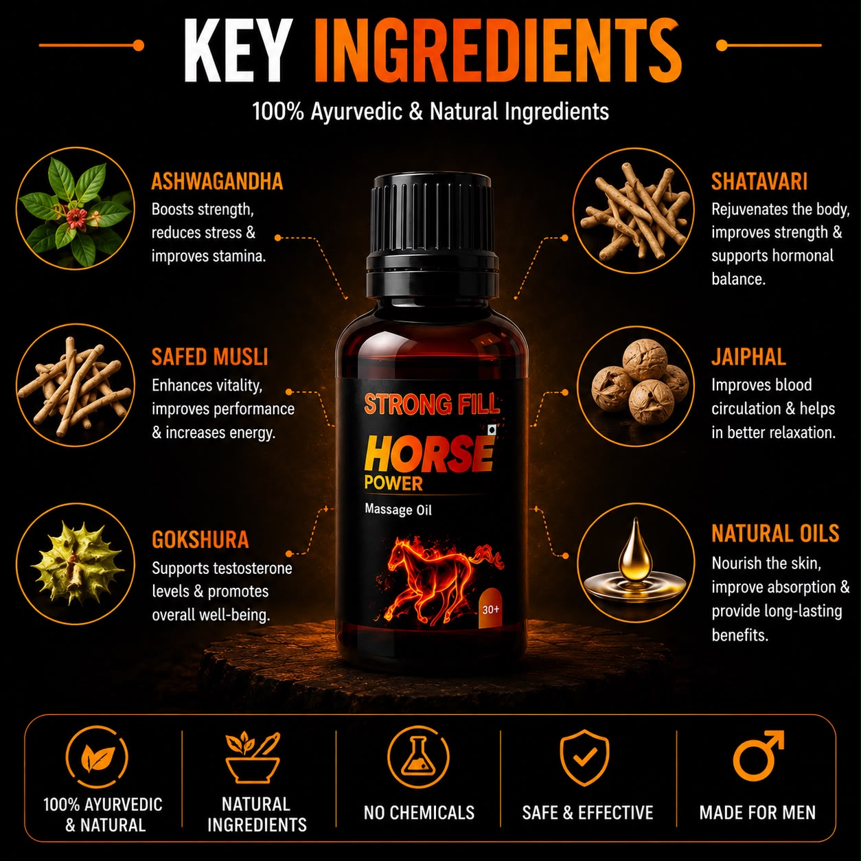 Strong Fill Horse Power Massage Oil